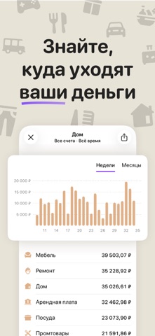 Учет расходов - Money Flow iPhone screenshot 2