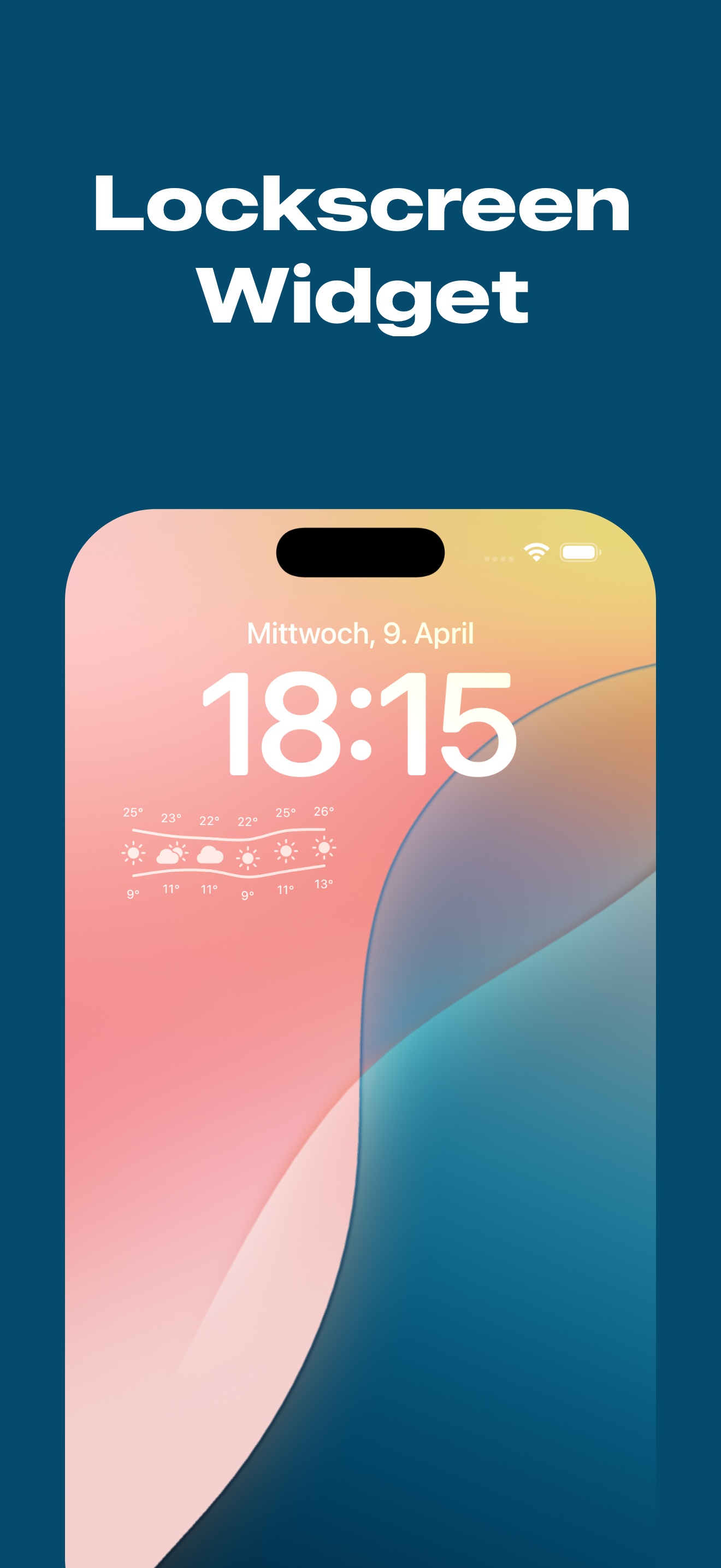 Forecast Weather Graph