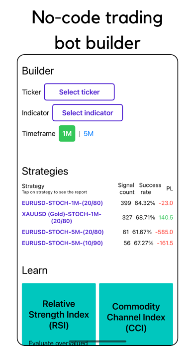 Falcon - Trading Bot Builder Screenshot