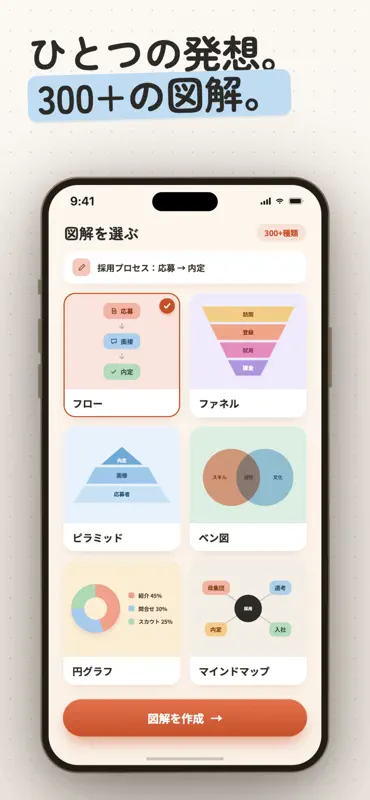 Napkin AI Presentaciones screenshot 2 of 3