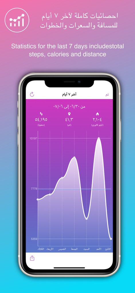 Step Counter عداد الخطوات - Health & Fitness App | MWM