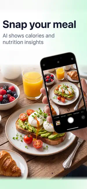 Food For You: Calorie Diary screenshot 1