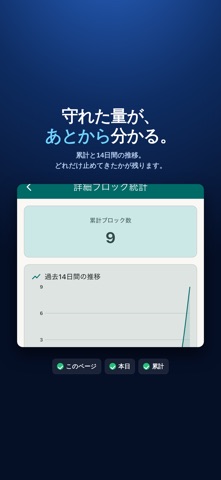 Fusegi - 広告ブロックブラウザ iPhone screenshot