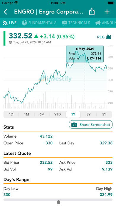 Investify PSX Stocks Pakistan Screenshot