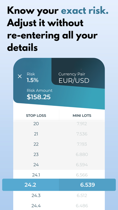 Screenshot #2 pour STINU-Position Size Calculator