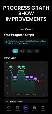 Control AI: Recovery Assistant Screenshot 6 of 10