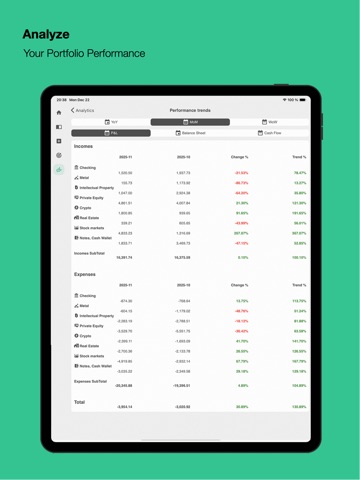 Yesan, Personal Finance iPad screenshot