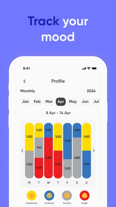 Mindio: AI Therapy Journey Screenshot