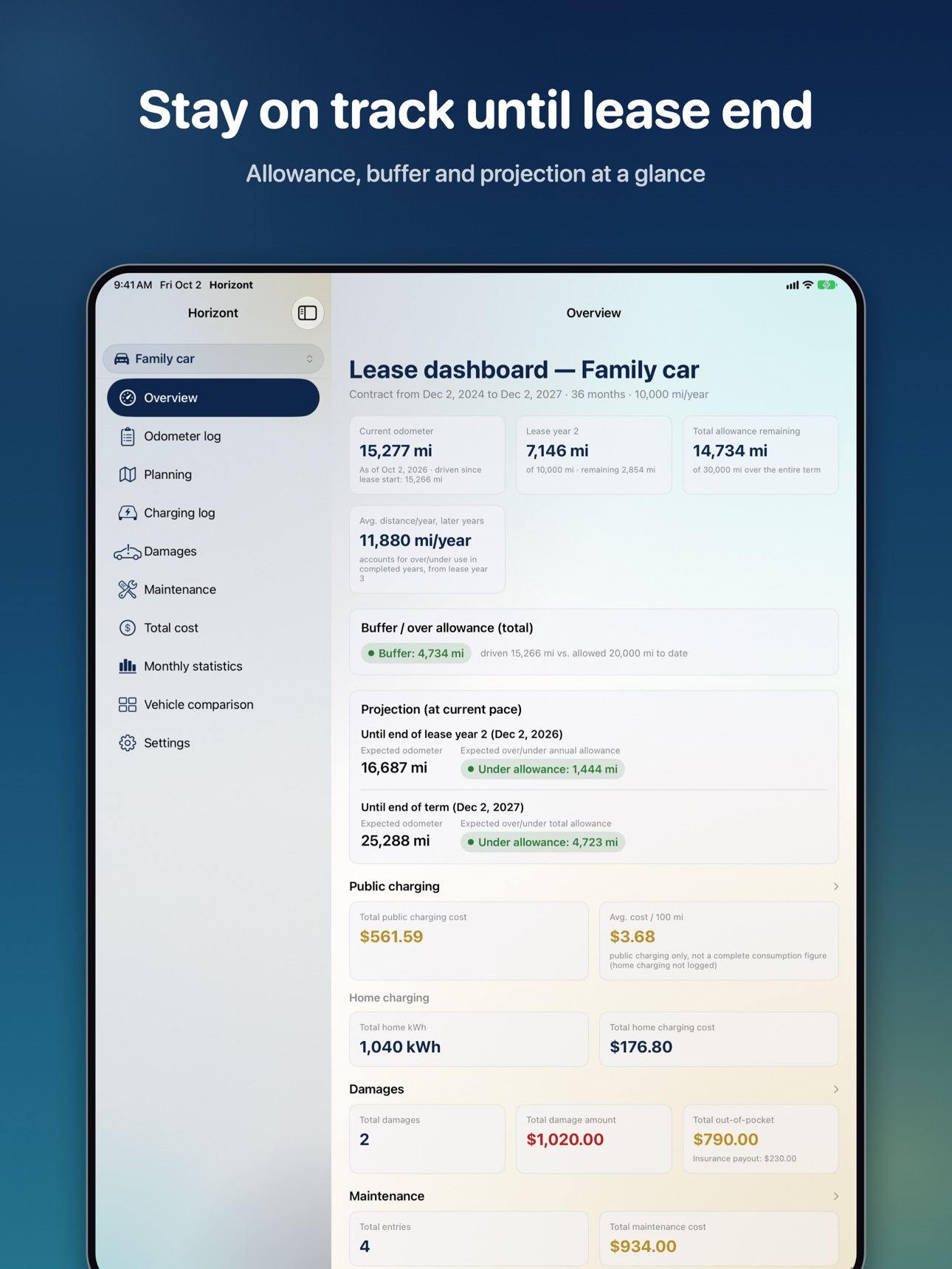 Screenshot 8 of Horizont – Lease Mileage
