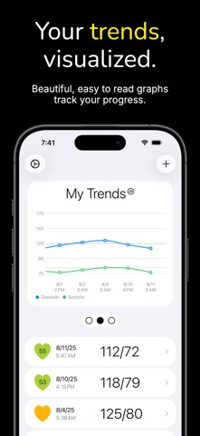 BP Lite: Blood Pressure Log iPhone screenshot