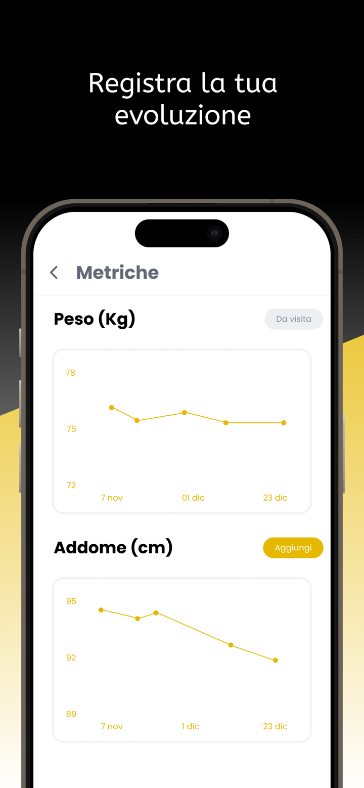 Team I8cardio screenshot 4