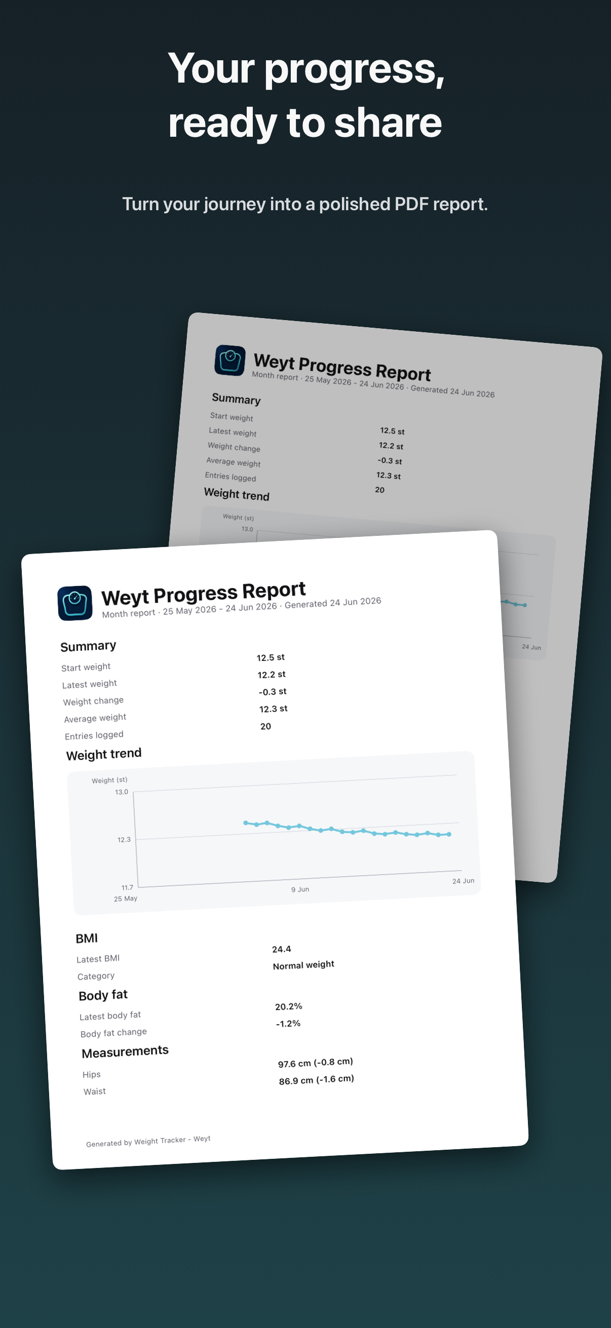 Weyt: Weight Tracker & BMI Log screenshot 4