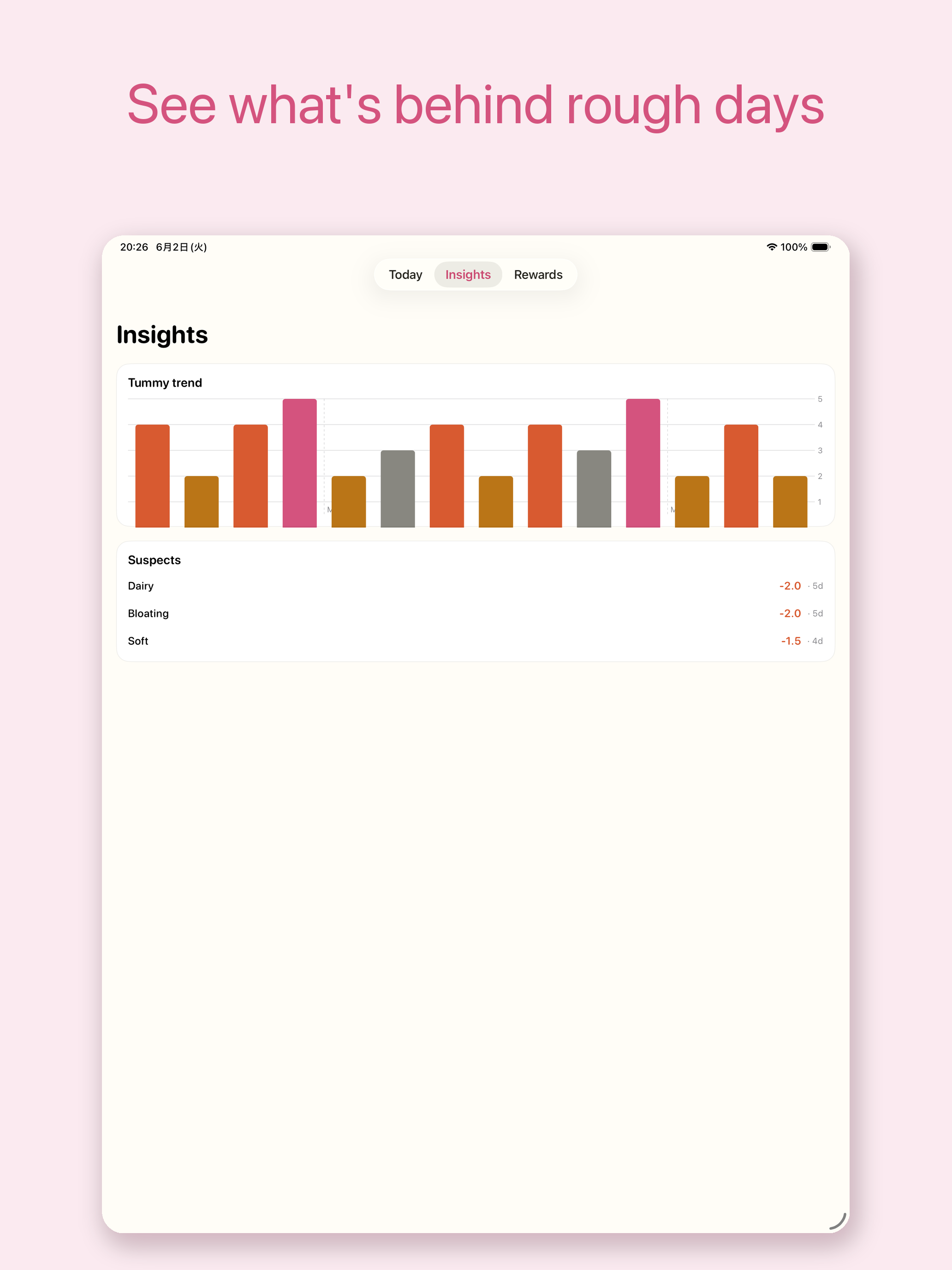 Poko: Gut & Poop Tracker