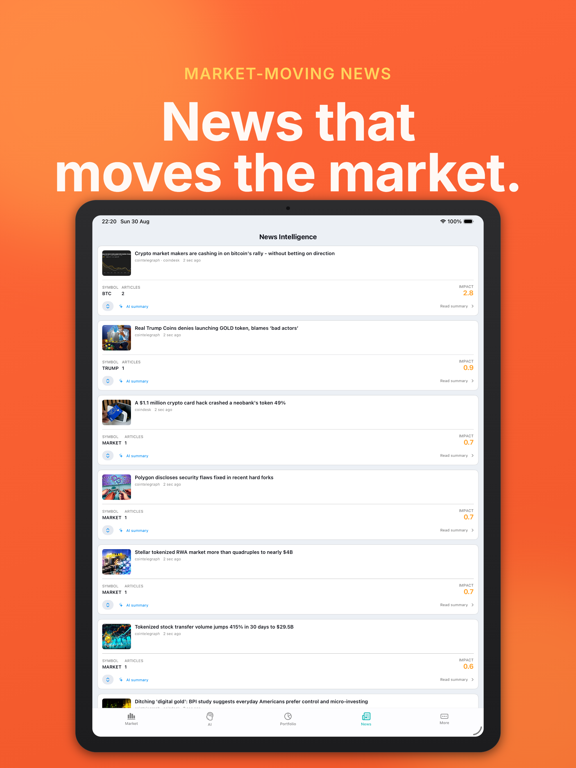 CoinPrice - Bitcoin, ETH Price iPad screenshot