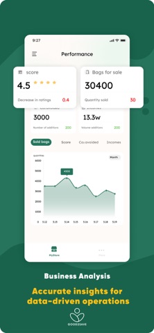 good2save bussiness screenshot