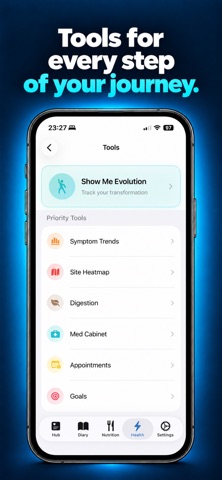 MounjaPRO: Lose Weight on GLP1 Screenshot 9 of 10