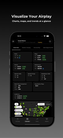 Spintel: Radio Analytics Screenshot 2 of 5