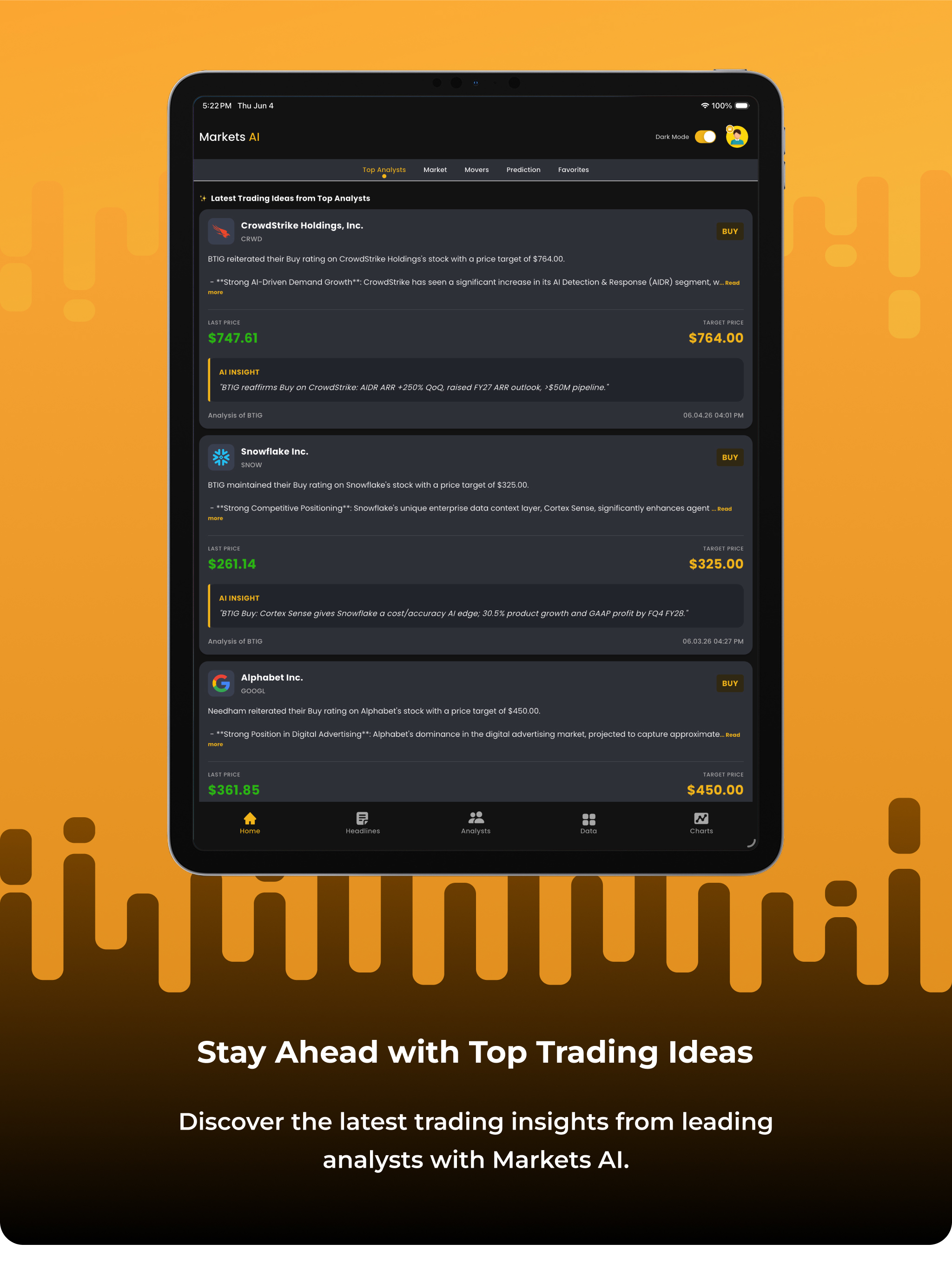 Markets AI