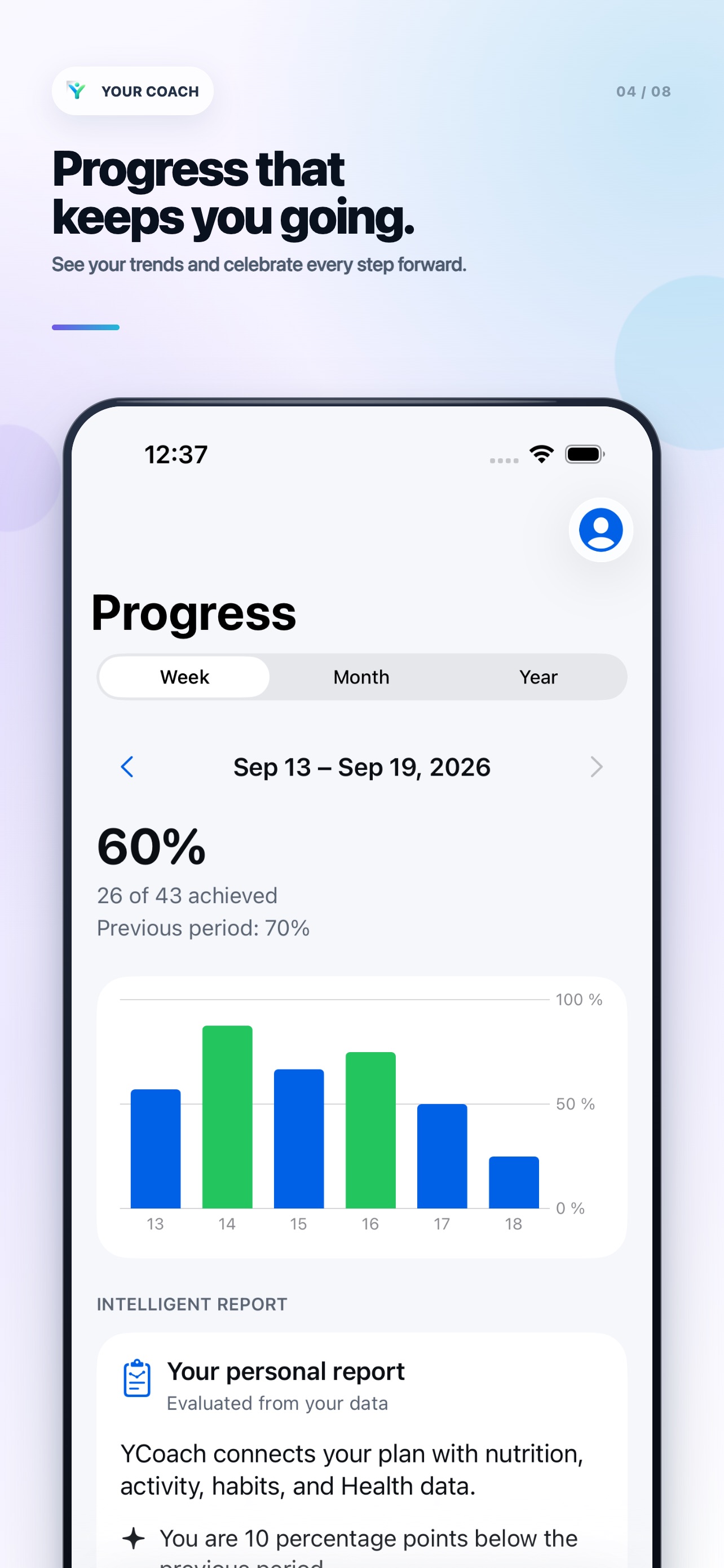 Screenshot 4 of YCoach