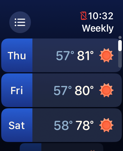 Weather mini