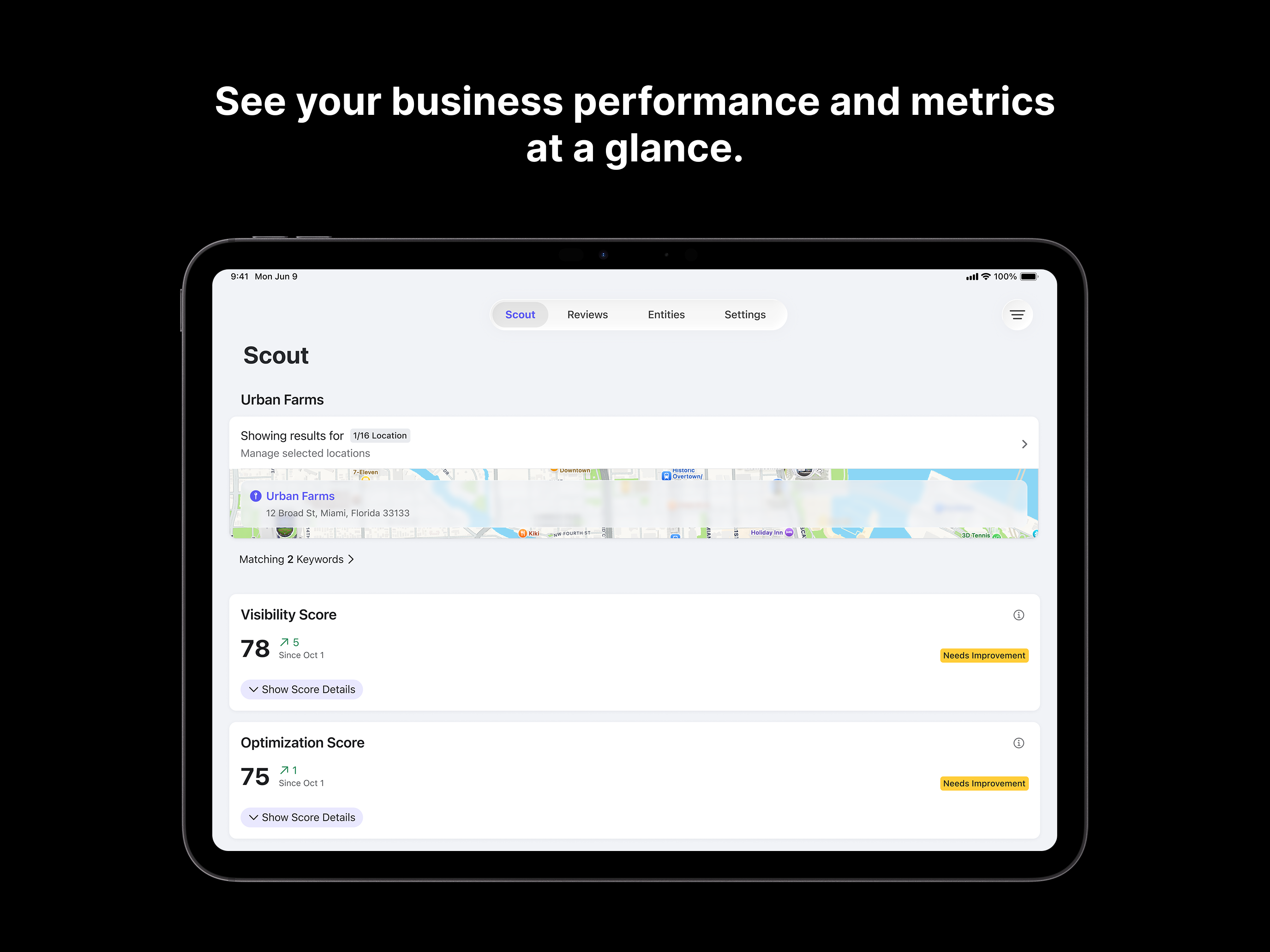 Brand Visibility