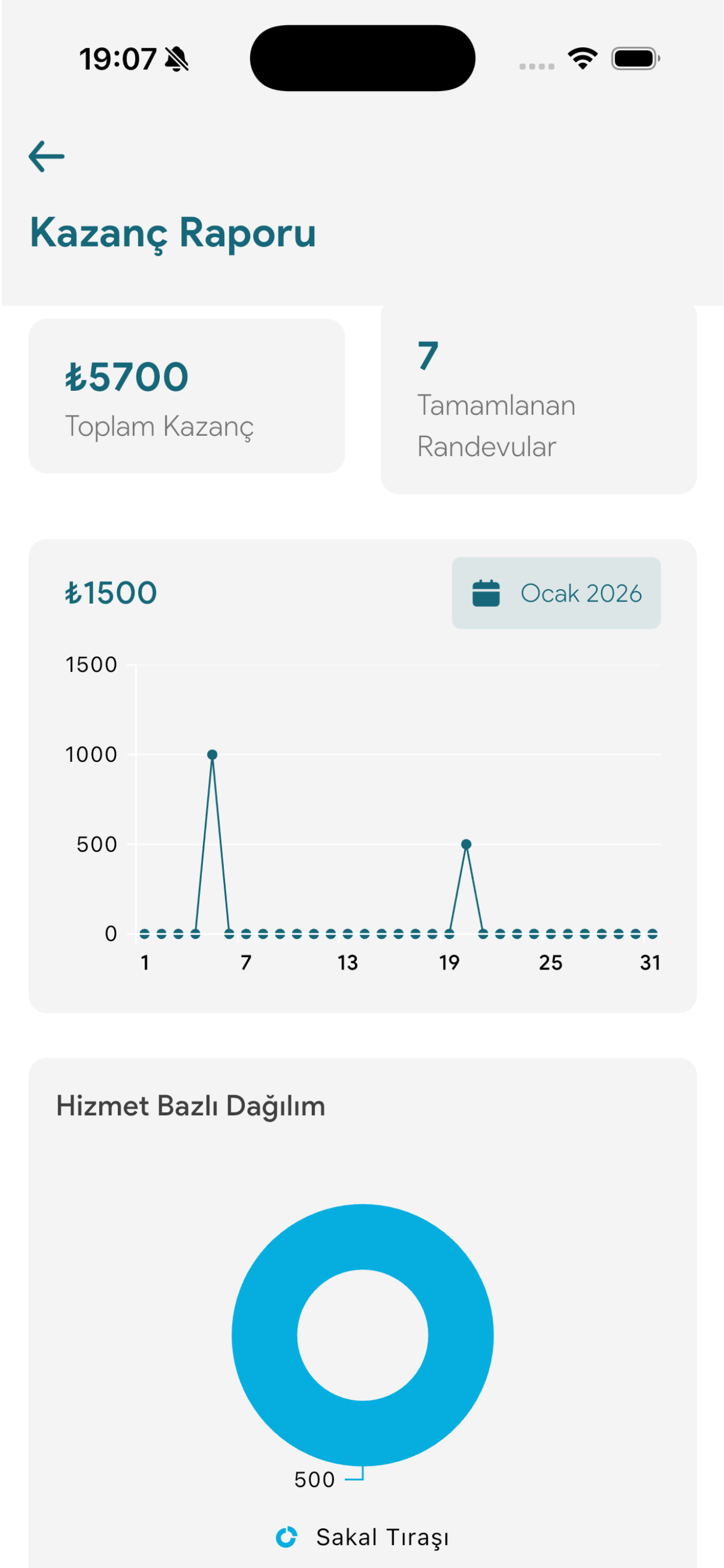 Randevu.biz: İşletme screenshot 8