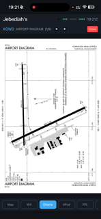 Jeb's Flight Bag screenshot 3