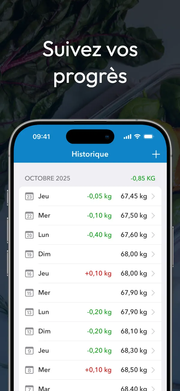 Screenshot #2 pour WeightDrop Suivi de Poids