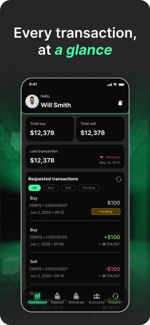 Transfer Union screenshot 1