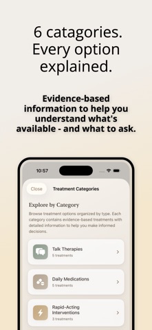 Mental Health Guide Screenshot 2 of 7
