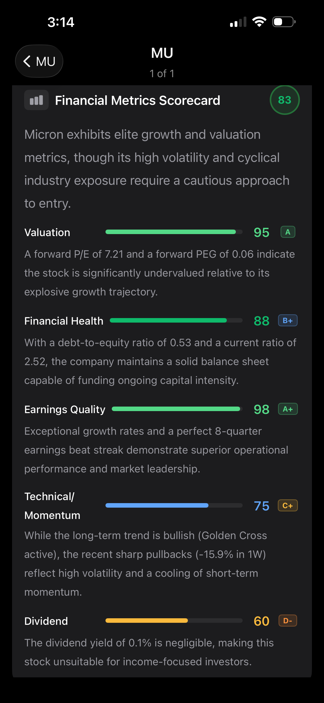 FlashTrades AI