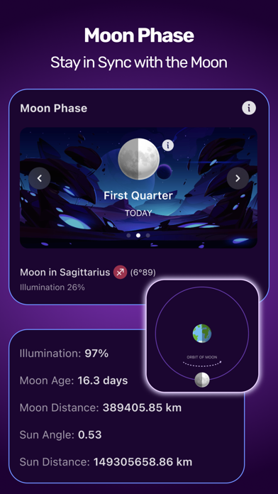 Daily Horoscope - Astrology! Screenshot