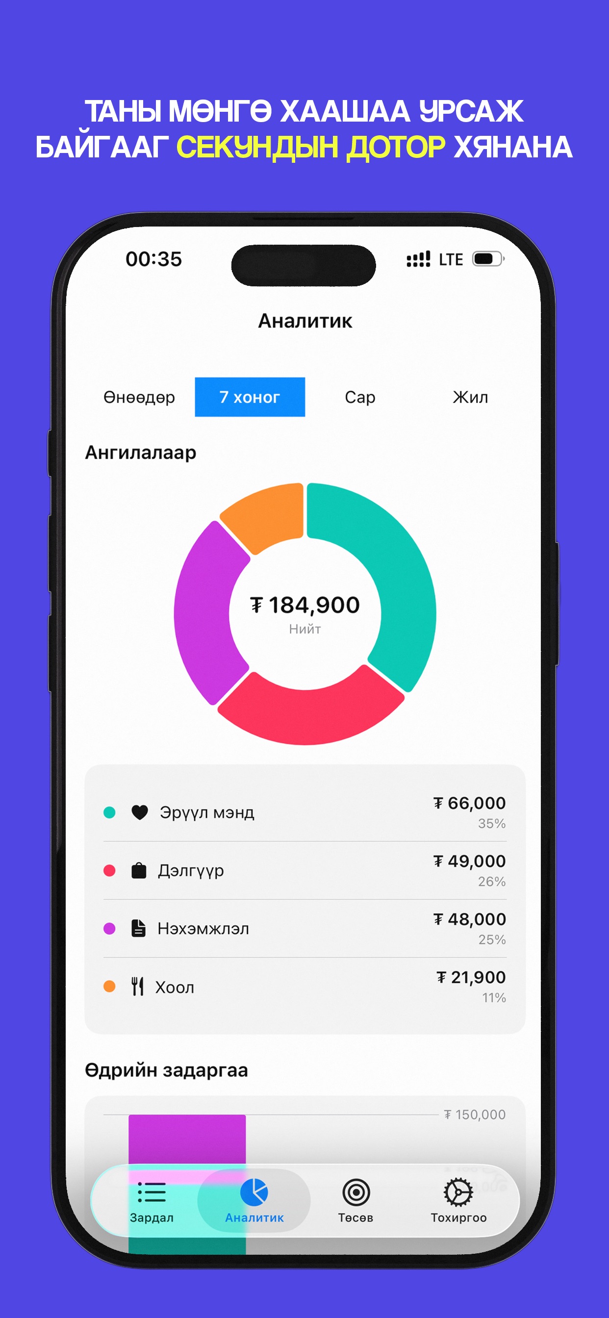 Screenshot 4 of TapTrack: Expense Tracker