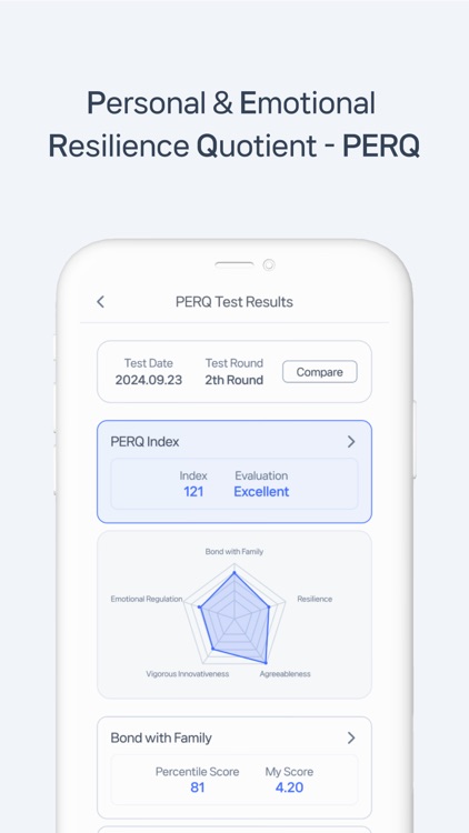 GuardiAnn : Become BRAVE
