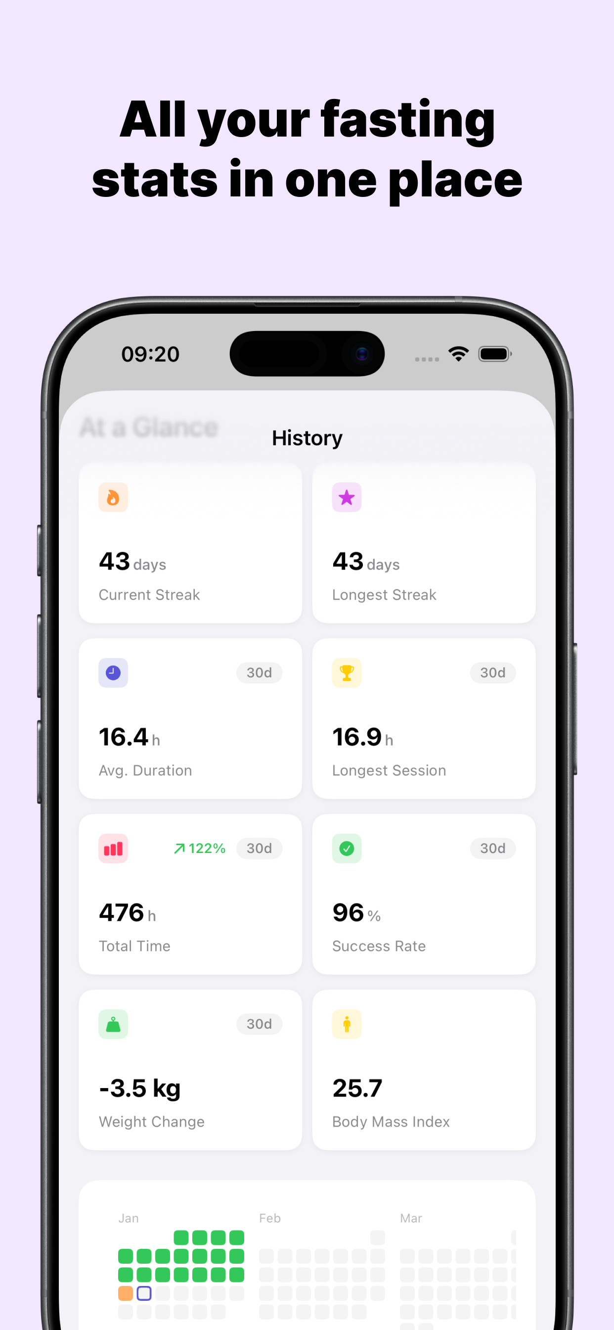 Fasting Tracker: FastUp screenshot 4