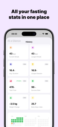 Fasting Tracker: FastUp Screenshot 4 of 8