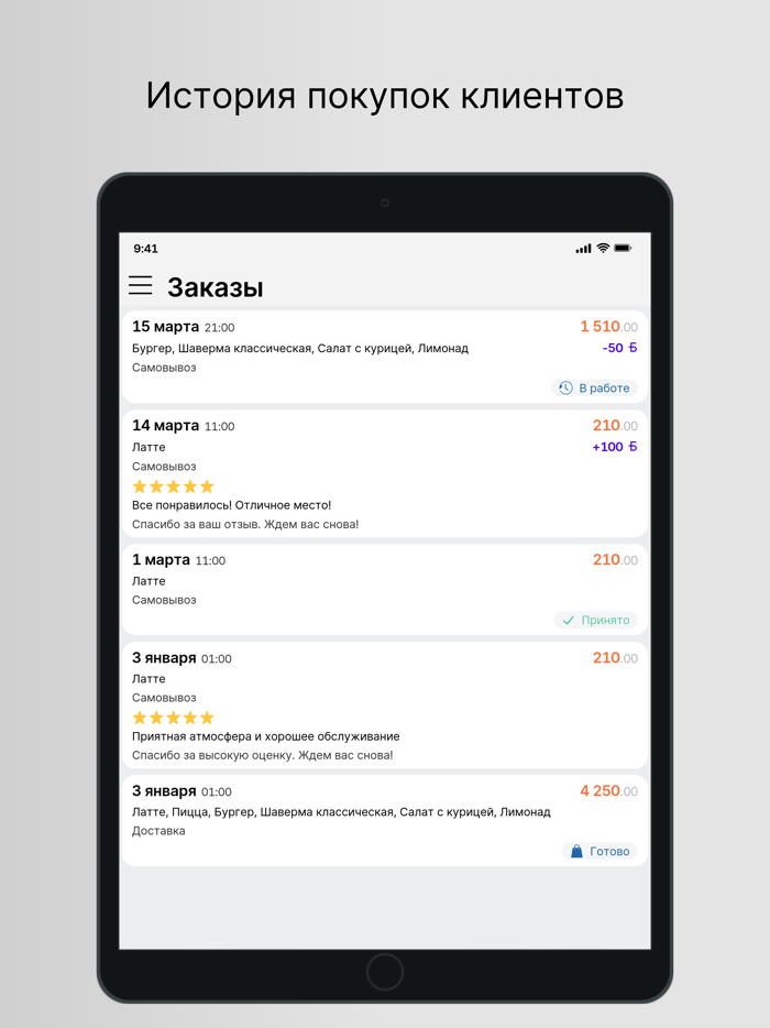 Роллwok бар Хотей