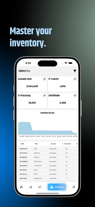 DataFlow - a SellersFlow App Screenshot 5 of 8