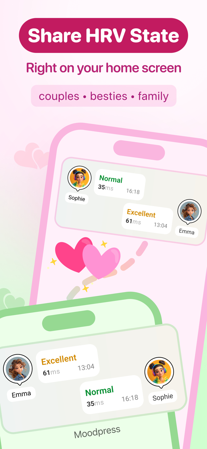 Stress Monitor - Moodpress screenshot 8