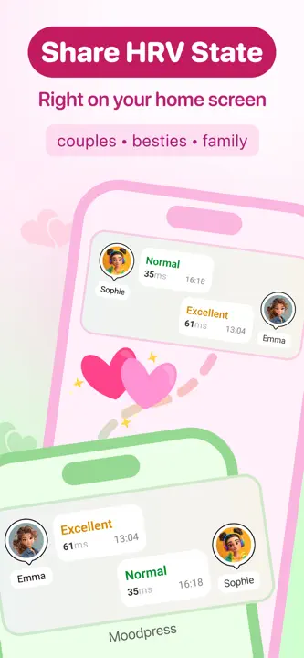 Stress Monitorのスクリーンショット（8/10）