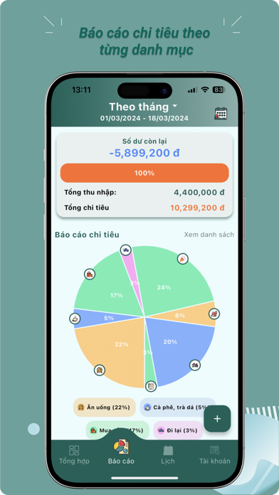 iMoney: Quản Lý Chi Tiêu Screenshot