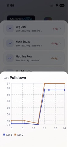 MuscleMetria screenshot