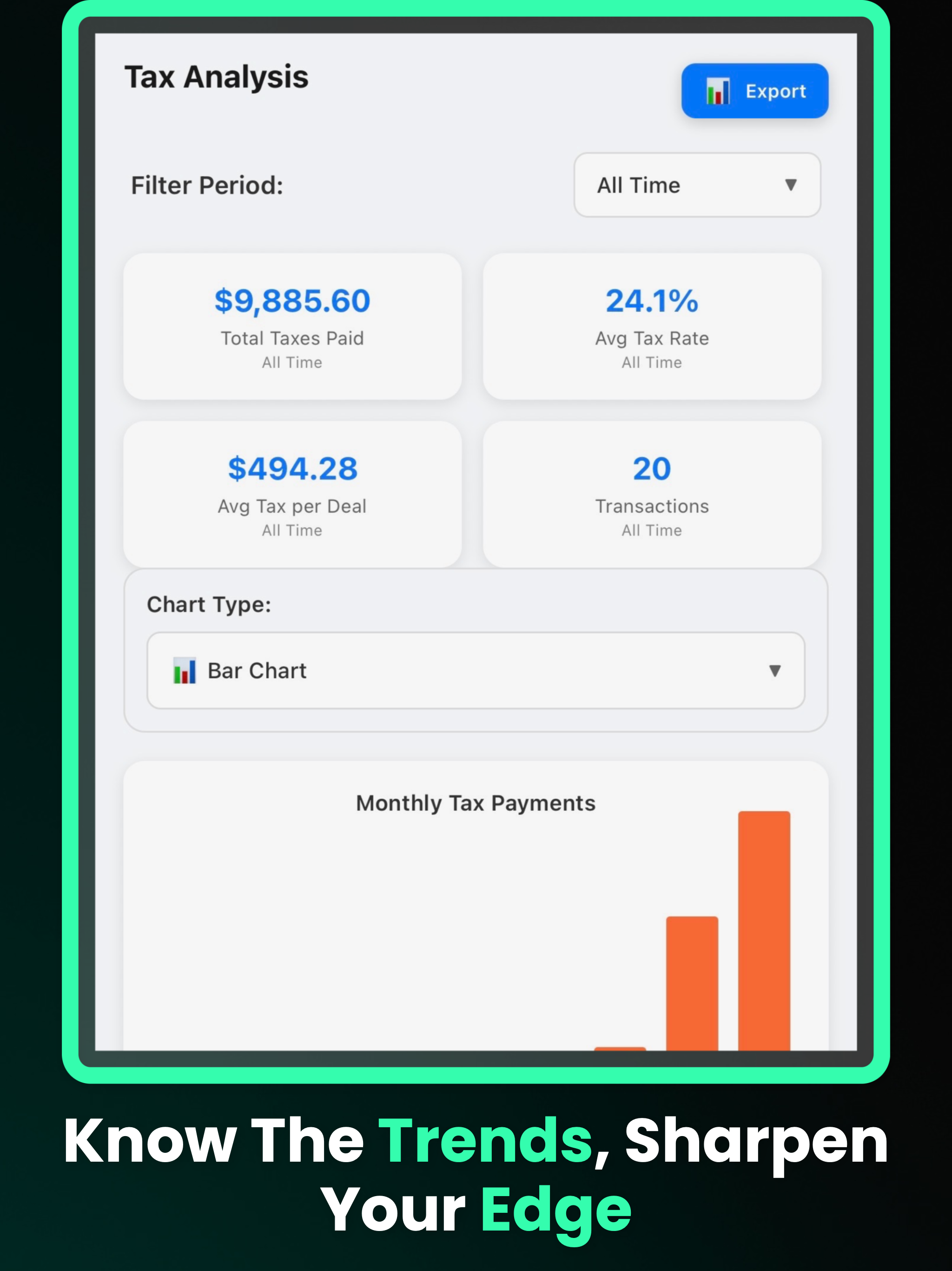 ComCal Commission Calculator