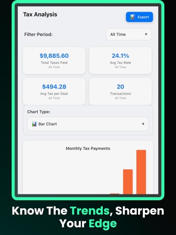 ComCal Commission Calculator iPad screenshot