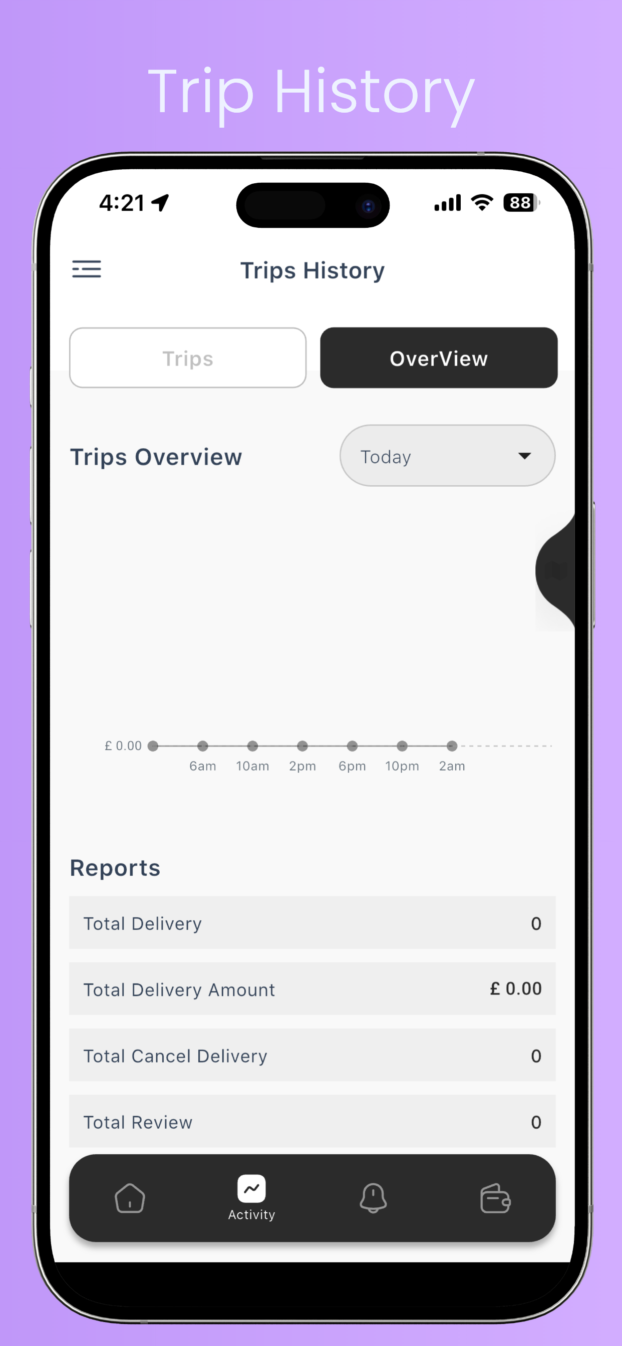 Post and Pick Drivers screenshot 4