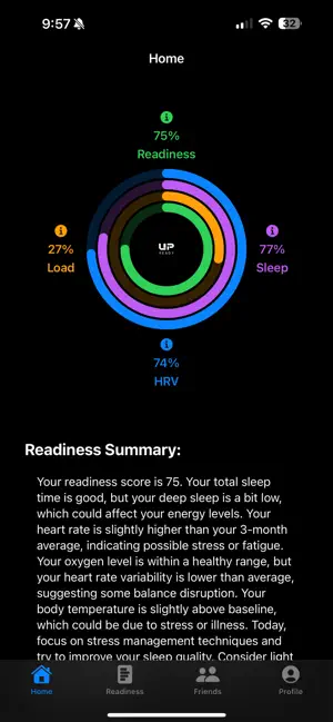 UPREADY AI performance tracker screenshot 1