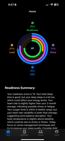UPREADY AI performance tracker Screenshot 1 of 6