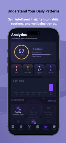 KAIRO: AI for Better Living screenshot