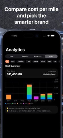 Tread – Tire Health Tracker iPhone screenshot