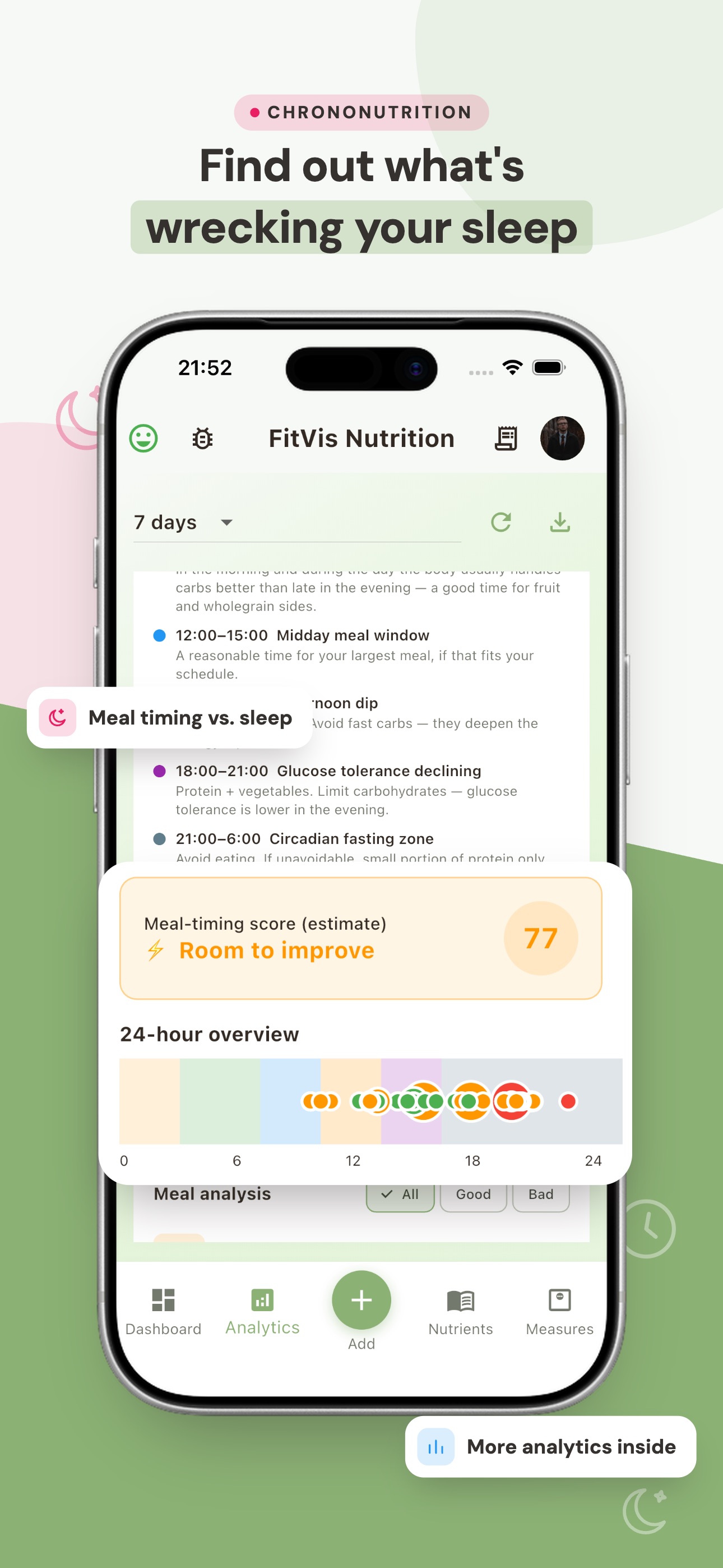 Screenshot 5 of FitVis Nutrition